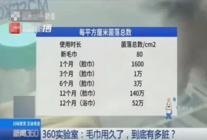 上架的同款毛巾！我们低价搞到了冰球突破豪华版app胖某来刚(图5)