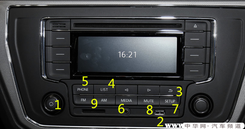 细图解新朗逸车内按键图解冰球突破大众朗逸功能详(图2)